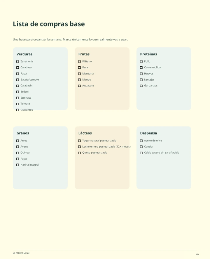 Lista de compras del material