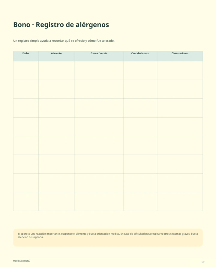 Registro de alérgenos